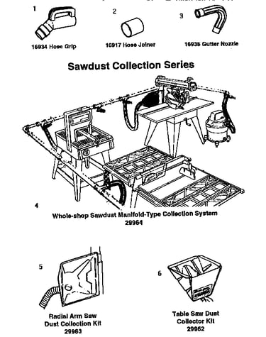 Accessories and sawdust collection series