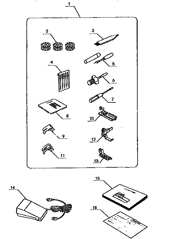 Attachment parts