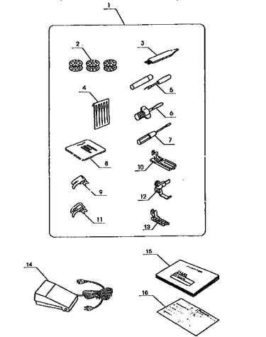 Attachment parts