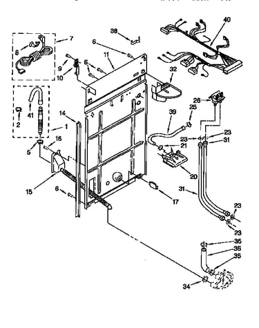 Rear panel