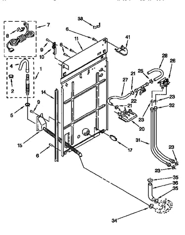 Rear panel