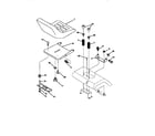 Craftsman 917256591 seat assembly diagram