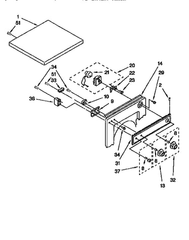 Top and console