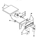 Top and console