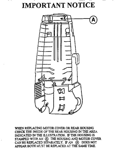 Model notes