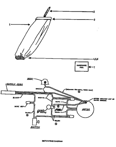 Handle and bag housing