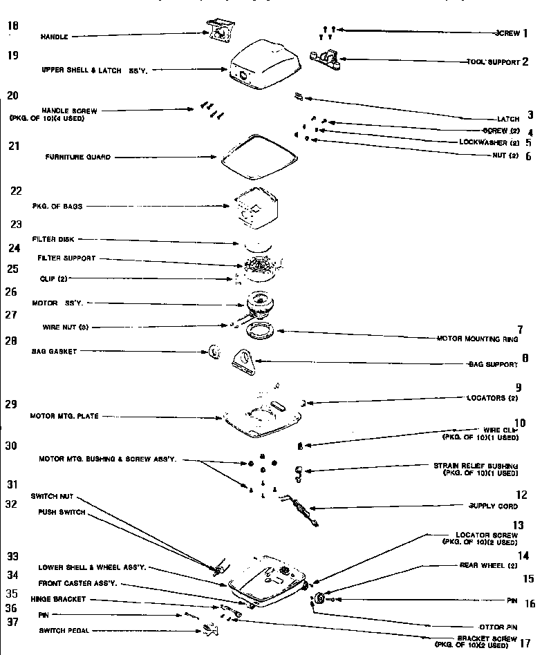 UNIT PARTS