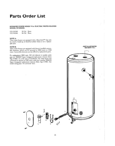 Replacement parts