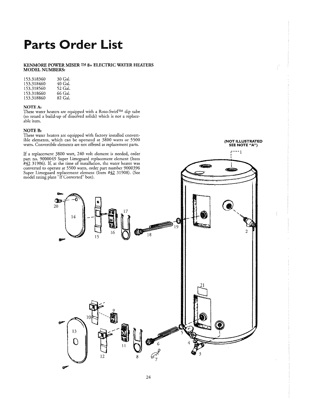 82 GALLON MODEL