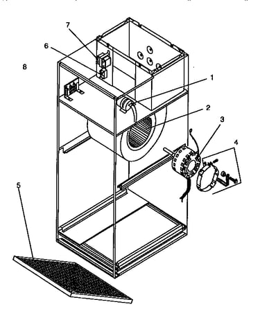 Functional replacement