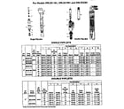 Craftsman 390252281 single and double pipe jets diagram