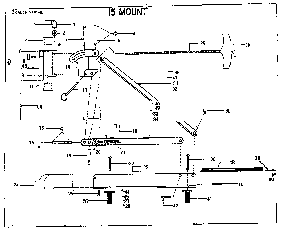 Mounts