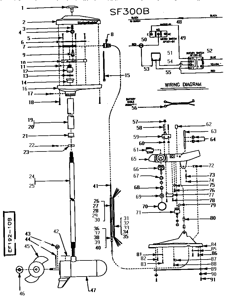 Unit parts
