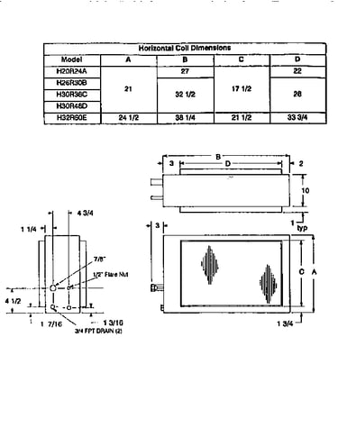 Functional horizontal coils