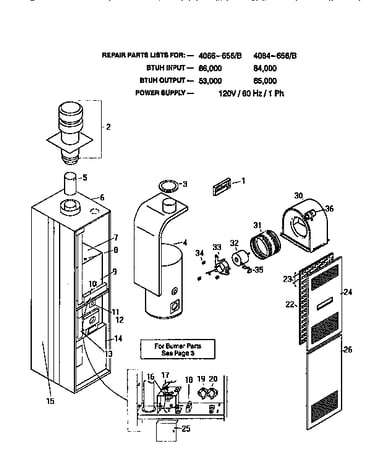 Non-functional replacement parts