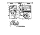 Coleman UGAA075BUA functional replacement parts diagram