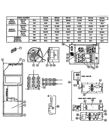 Functional replacement parts