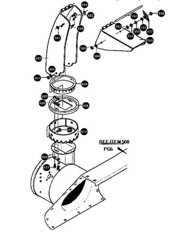 Discharge chute
