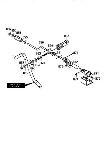 Chute control rod