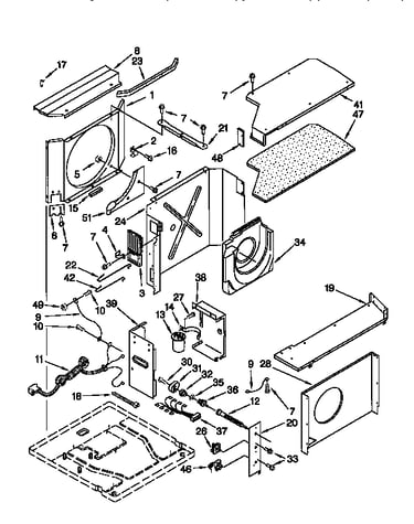 Airflow and control