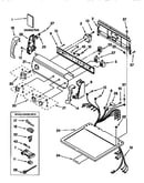 Top and console
