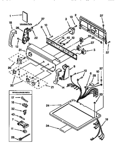 Top and console