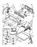 Top and console