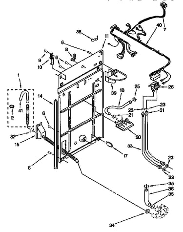 Rear panel