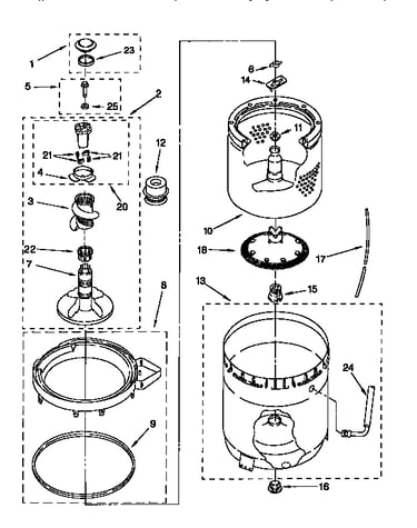 Agitator, basket and tub