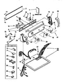 Top and console