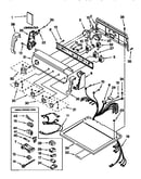 Top and console