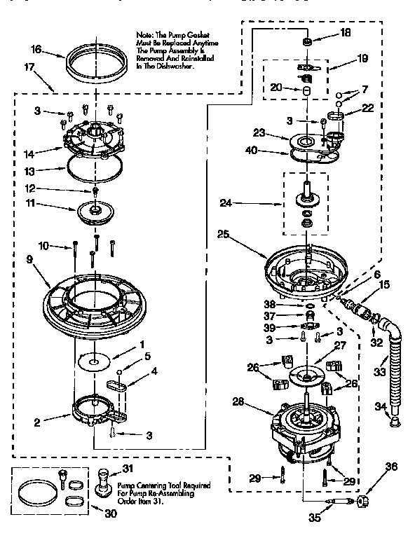 PUMP AND MOTOR