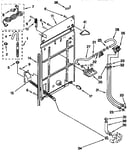 Rear panel