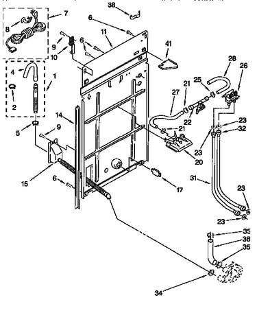 Rear panel