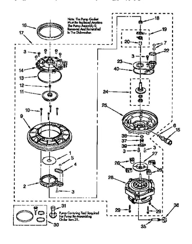 Pump and motor