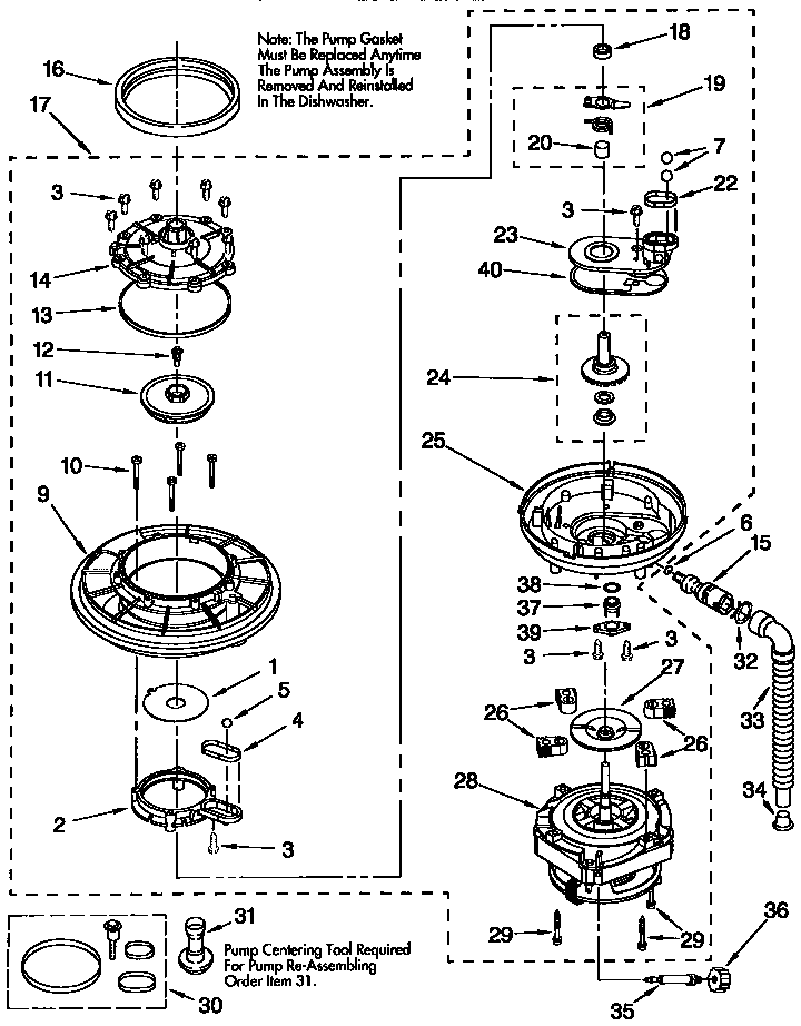 Pump and motor