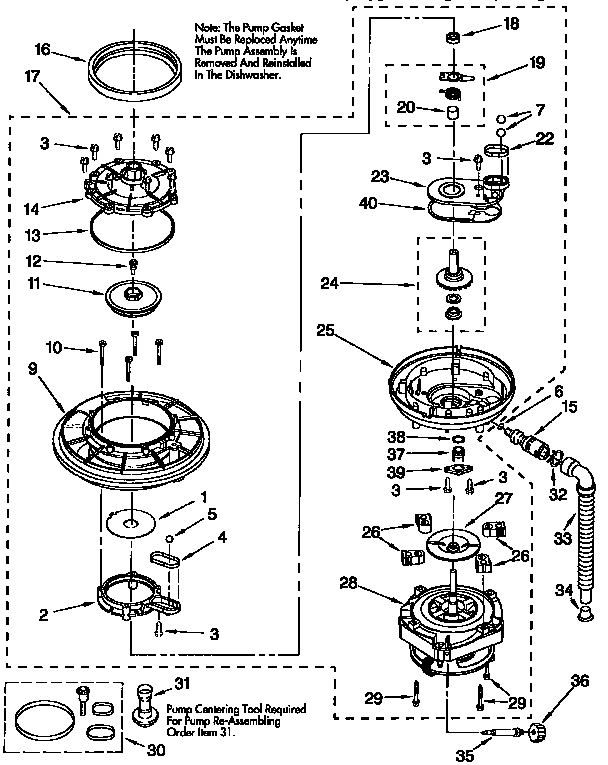 PUMP AND MOTOR