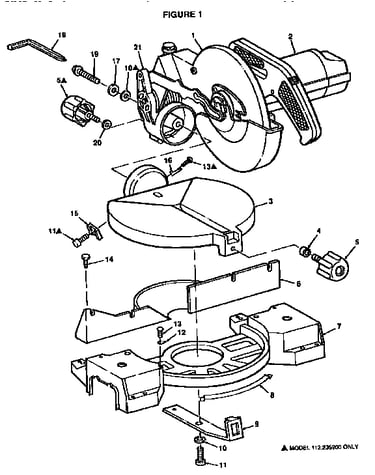 Table and fence parts