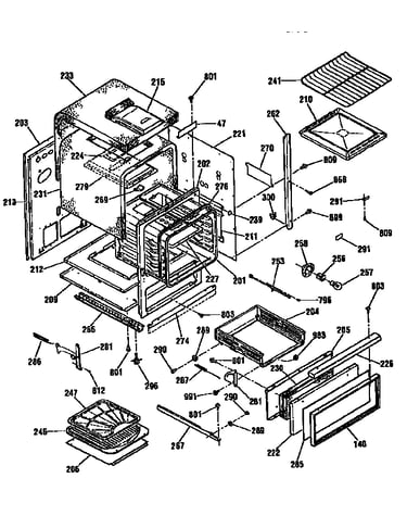 Body  section