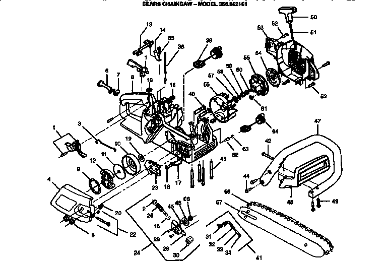 CHAINSAW