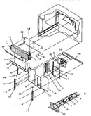 Evaporator area
