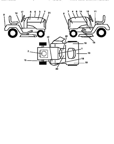 Decals