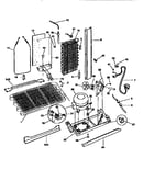 System