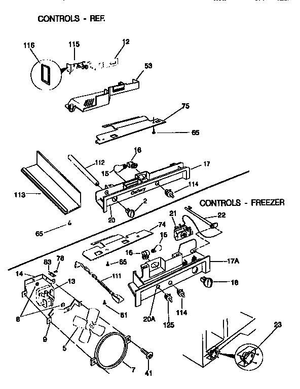 CONTROLS