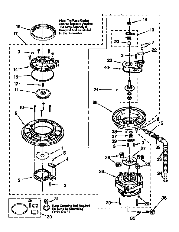 Pump and motor