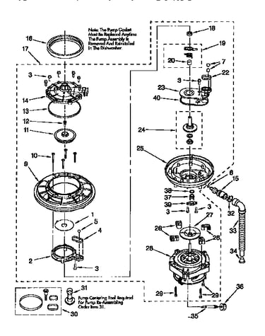 Pump and motor