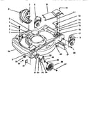 Deck&wheel assy(self propelled)