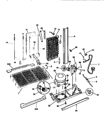 System