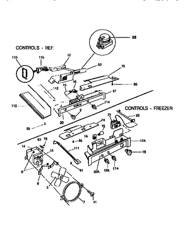 Controls