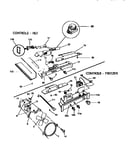 Controls